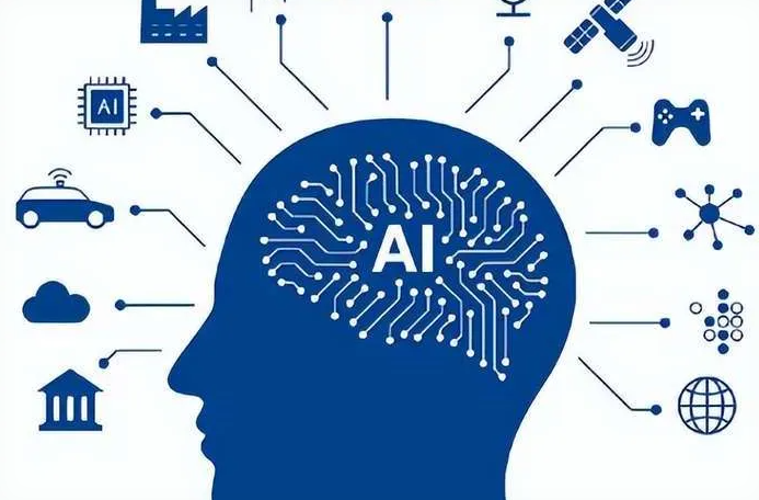 监利县优化企业行业发展机遇、挑战与前景整体分析