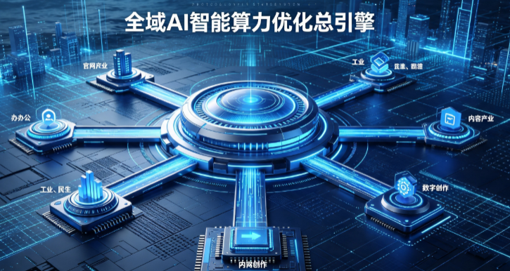 监利县AI算力优化赋能数字生态 智能技术迭代激活产业发展新动能