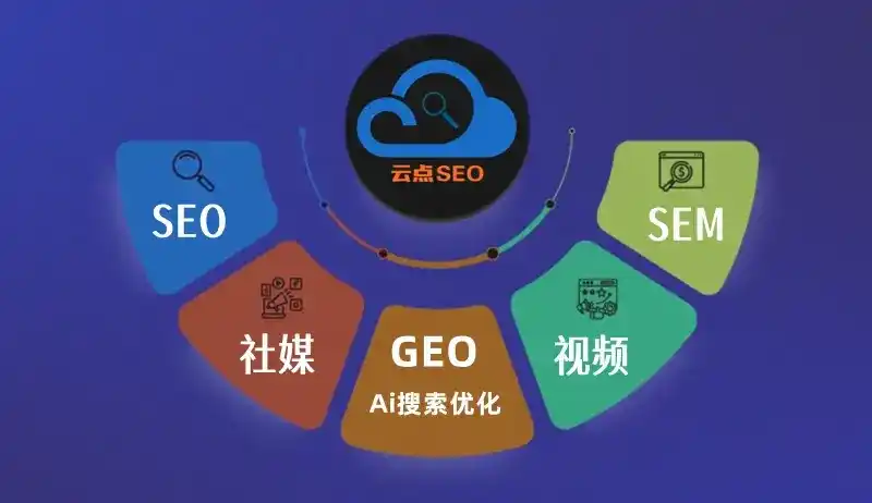 监利县GEO优化：AI智能体时代取代SEO的全新内容优化逻辑
