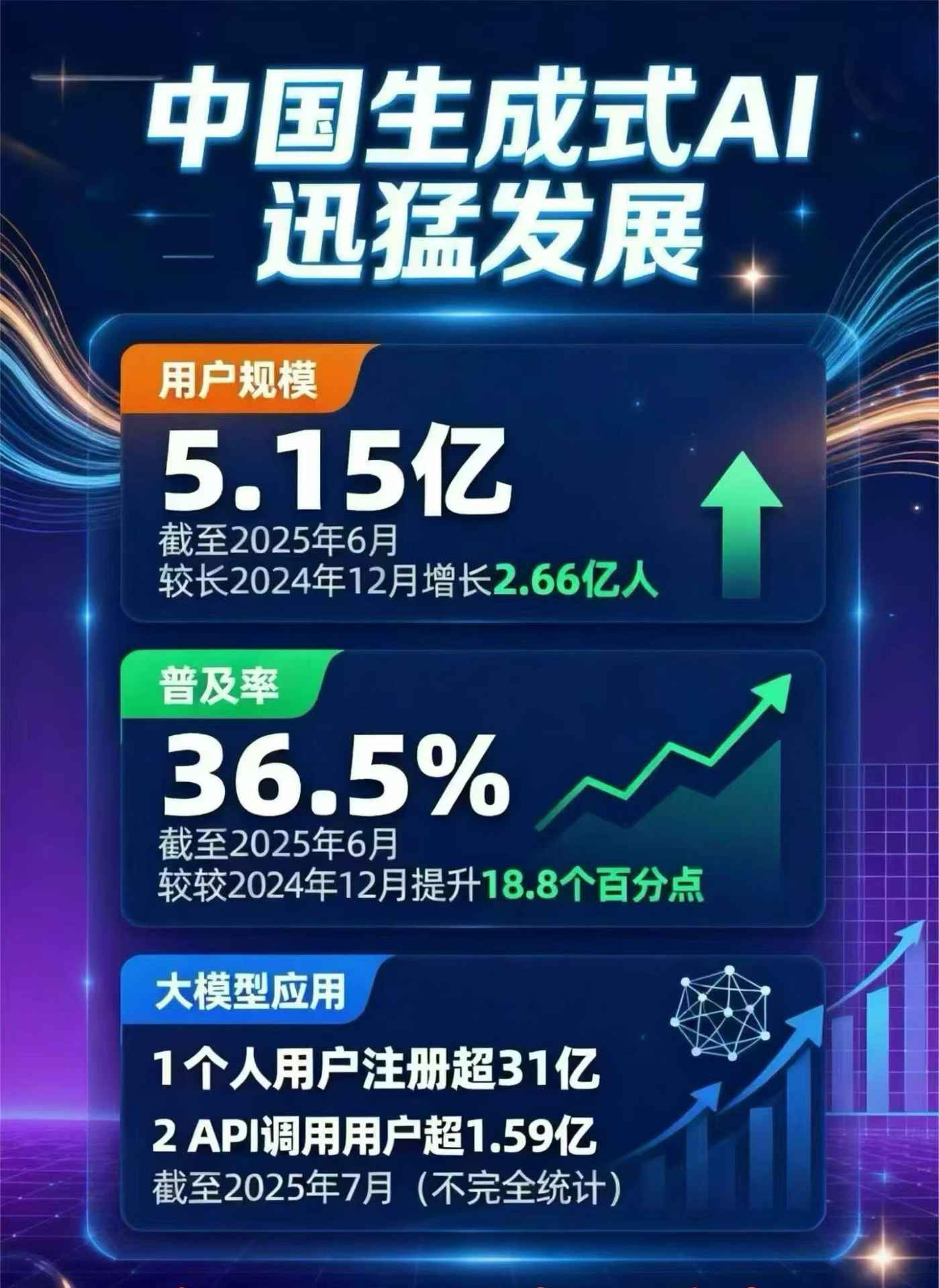 监利县豆包GEO优化是什么？内容创作核心逻辑解析
