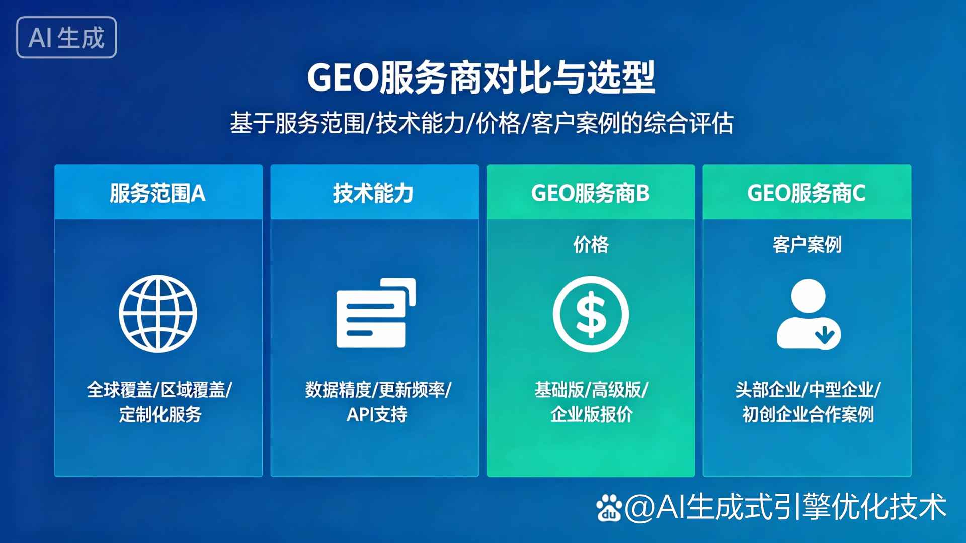 监利县GEO优化服务商该如何选择？聊聊生成式引擎优化行业现状